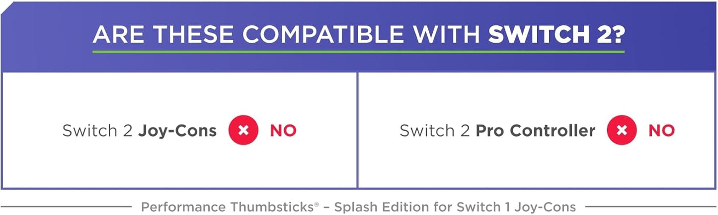 KontrolFreek Splash Performance Thumbsticks for Nintendo Switch Joy-Con Controller | Concave | Blue/Red