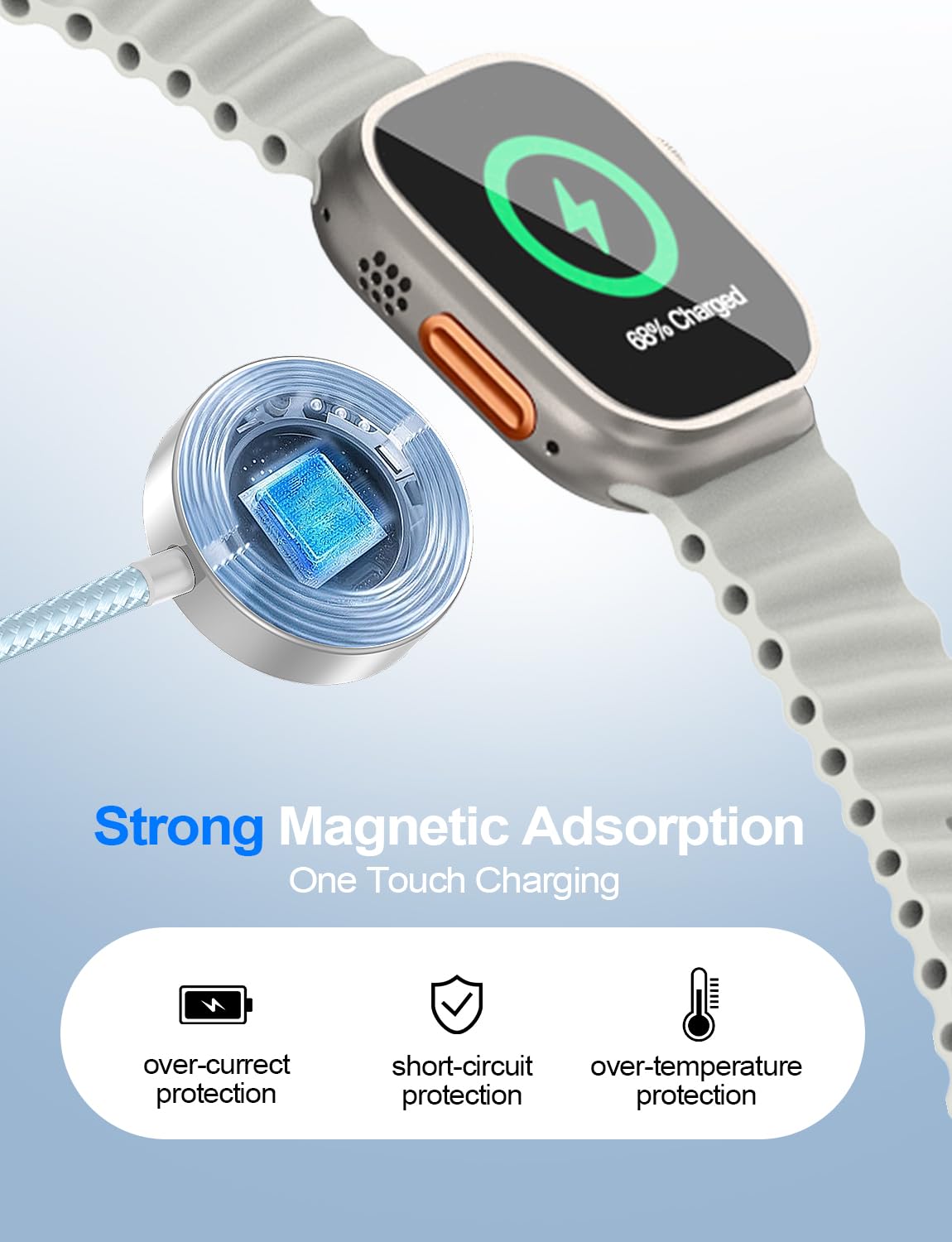 4-in-2 Charging Cable for Apple Watch Charger/Samsung/iPhone Charger,Car/Office/Camping/Travel Essentials,Type C Cable Multi Cord for iWatch Ultra/10-2/iPhone 16-11/Samsung S25-S20,iPad,airPods-Blue