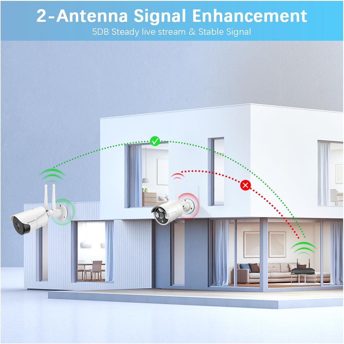 WEILAILIFE 【Dual Antenna Enhanced & 2-Way Audio】 Outdoor Wireless Security Camera System, WiFi Video Surveillance, Wireless Surveillance Camera System, Home Security Cameras
