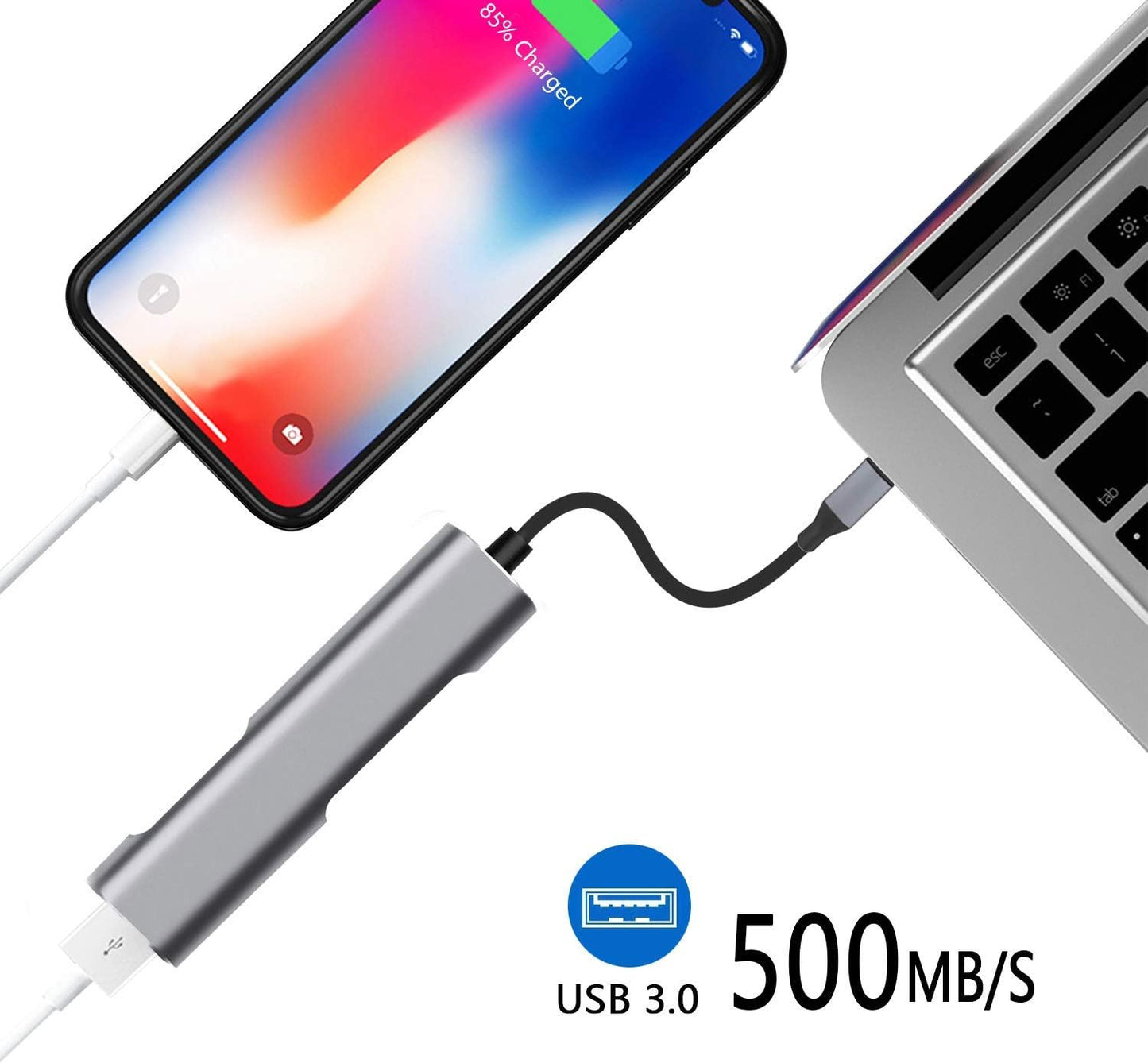 USB C to HDMI Adapter for Samsung DeX,DeX Station for Galaxy S25/S24/S23/S22/Note20/10/Tab S9/S8/S7,DeX hub with HDMI 4K,USB3.0,PD 60W,SD/TF Card Slot,Steam Deck,Nintendo Switch