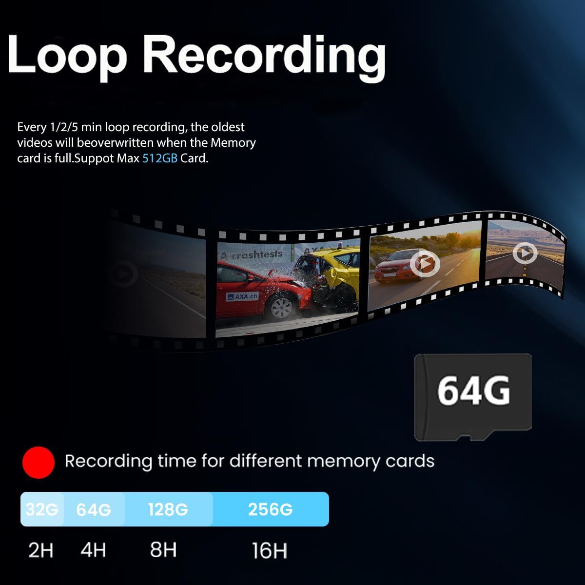 Mirror Dual Dash Camera for Car, Dashcam 4K Front 1080P IMX307 Rear View/ADAS BSD LCA Wi-Fi&APP WDR Night Vision G-Sensor Loop Recording Parking Monitor 64GB Card