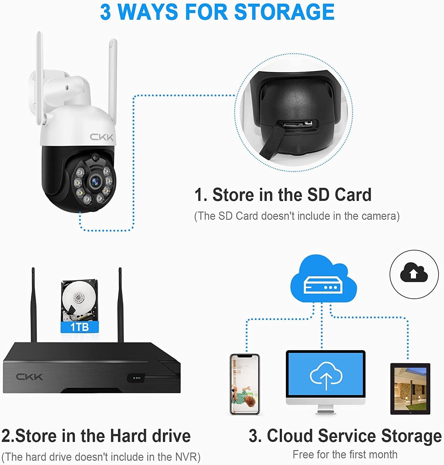 3MP PTZ CKK Cameras, 4pcs Wireless Security Camera System Outdoor with 1TB Hard Drive, 8 Channel 3MP WiFi Surveillance NVR System, 2 Way Audio, Floodlights & Siren Alarm,AI Human Detection