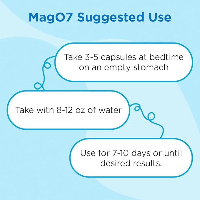 nbpure MagO7 - Natural Colon Cleanse & Detox - Occasional Constipation Relief, Stool Softening, & Bloating Support for Men & Women - Ozonated Magnesium Oxide, 30 Capsules