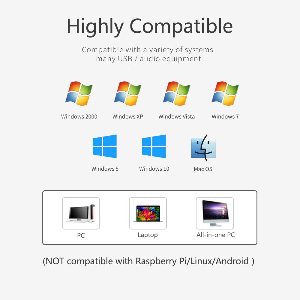 CMTECK Conference USB Microphone, Computer Desktop Mic with Mute Function, Omnidirectional Condenser PC Mic for Video,Streaming, Skype, Plug & Play Compatible with MacOS X Windows (No Speaker)