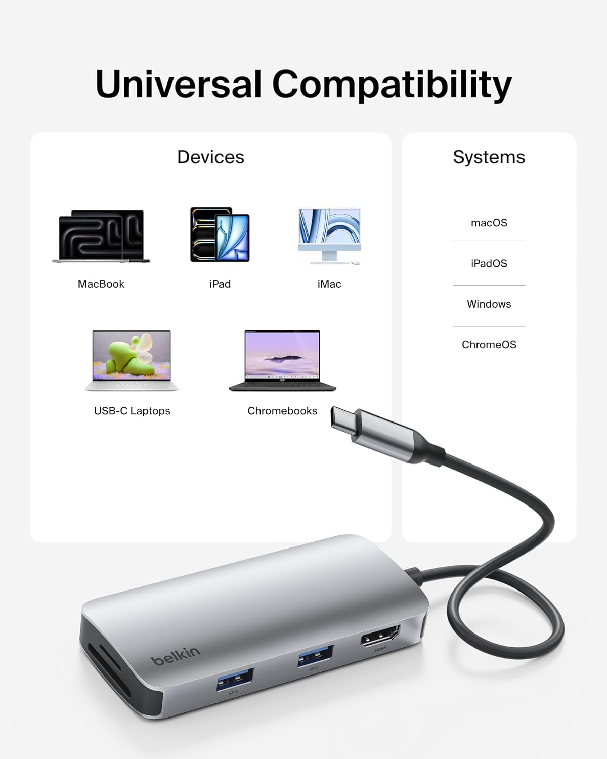 Belkin USB-C Hub, 5-in-1 Multiport Adapter - USB-C Docking Station with 4K HDMI, 2 x USB-A Ports, SD Card Slot, & MicroSD Card Slot for MacBook Pro, Air, iPad Pro, XPS, and More
