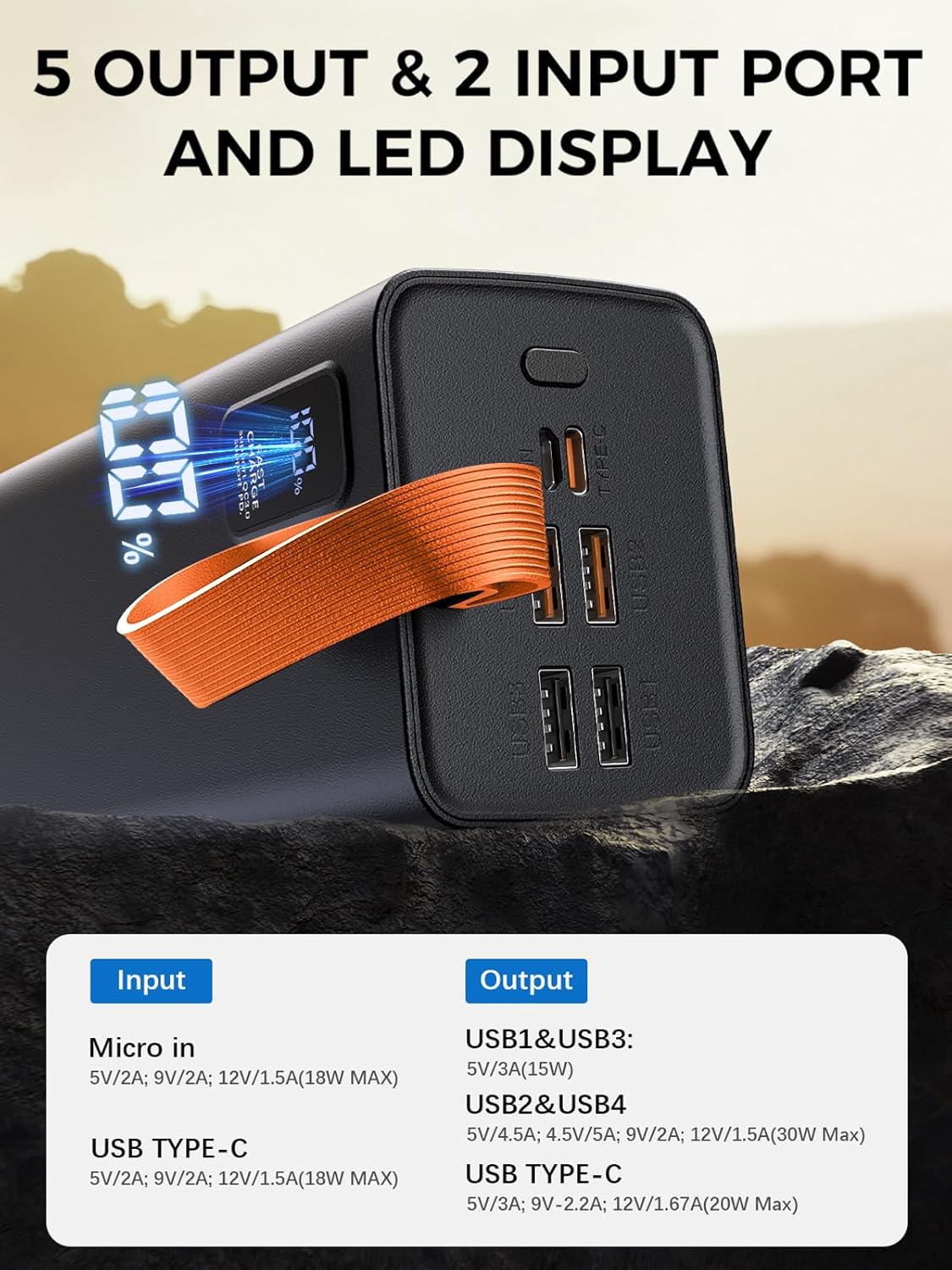 80000mAh Power Bank Fast Charging, 30W PD & QC 3.0 High Capacity Portable Charger, 5 Output 2 Input USB-C Large Battery Pack with LED Display for Phone Tablet Outdoor Camping Travel Office
