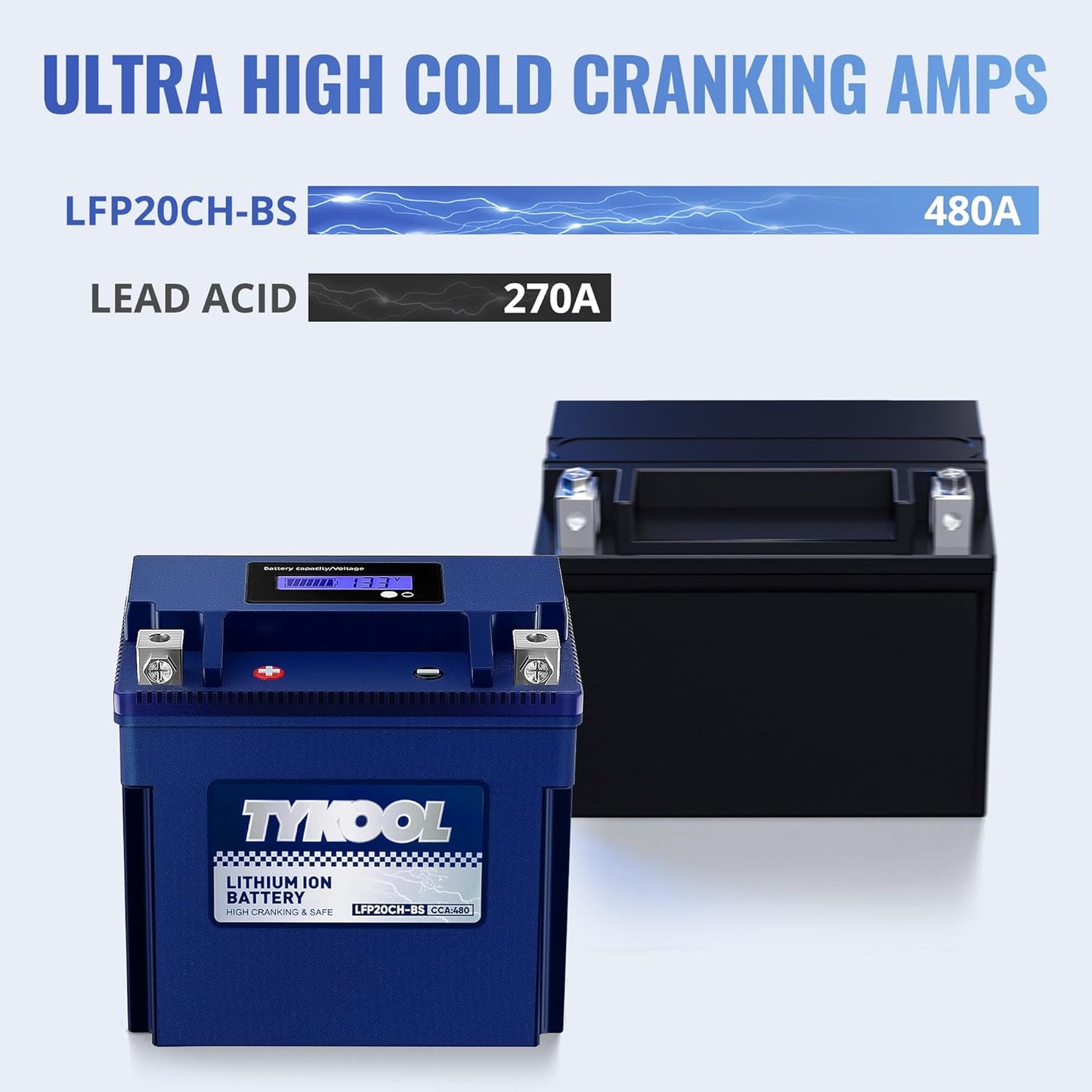 TYKOOL YTX20CH-BS Lithium LiFePO4 Motorcycle Battery, 12V 8Ah, 480CCA, Built in BMS, Powersports Battery,for ATV,UTV,Jet Skis, Snowmobiles, Scooters