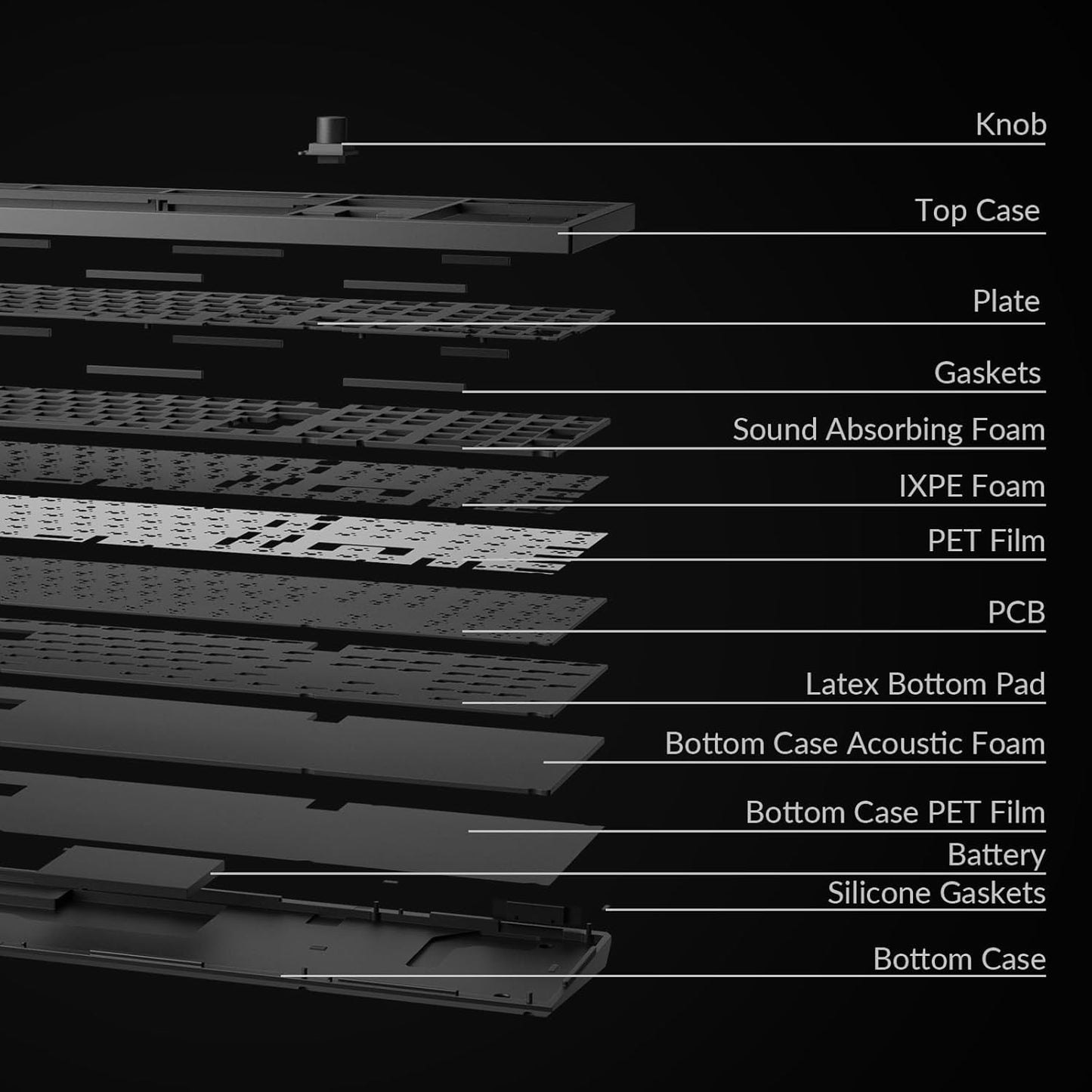 Keychron Q6 Max QMK/VIA Wireless Custom Mechanical Keyboard Barebone Knob Version, Full-Metal Hot-Swappable RGB Backlight 2.4 GHz/Bluetooth/Type-C Wired for Mac/Windows/Linux - Black