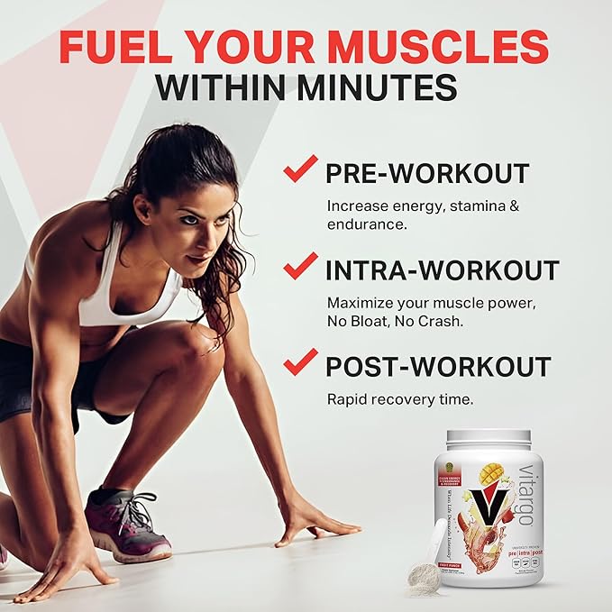 Vitargo Carbohydrate Powder, 2X Faster Digesting, 4.4 LB Fruit Punch, No Bloat, No Crash, Pre, Intra & Post, Sugar-Free Complex Carb Powder for Recovery, Endurance & Muscle Gain, Made in USA