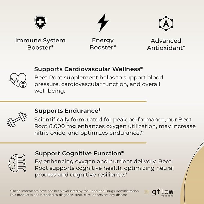 Beet Root Powder Capsules 8000mg High concentrated formula, Beetroot Extract, Elderberry with Vitamin C and Zinc, Pomegranate, Grape Seed, Nitric Oxide Supplement - Non-GMO, USA Made - 2 Months Supply