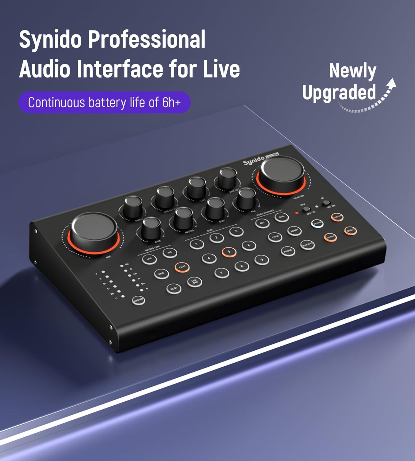 Synido Podcast Equipment Sound Card, Audio Interface Mixer with Pro-preamp, 48V Phantom, 9 Customize Sound Pads, XLR, 1/4", 1/8" Inputs for Live Streaming/Music Recording/Gaming/PC/Guitar, Black