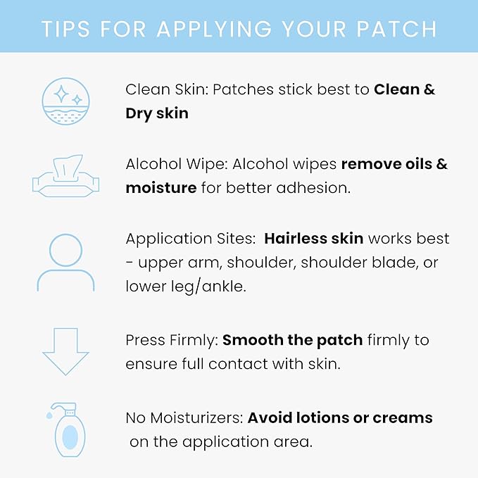 The Patch Remedy Energy Patches - 30 Topical Patches with Caffeine from Guarana Extract, Taurine, Glucuronolactone, Green Tea, Vitamin B3, B5, B6, Transdermal Caffeine Patches Energy