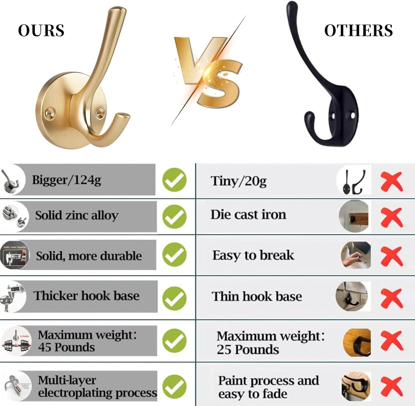 4 Packs Gold Coat Hooks, Silver Robe Hook, Decorative Towel Hooks, Heavy Duty Double Prong Wall Hooks, Metal Closet Hooks, Hat Hooks for Hanging for Bathroom, Kitchen and Office