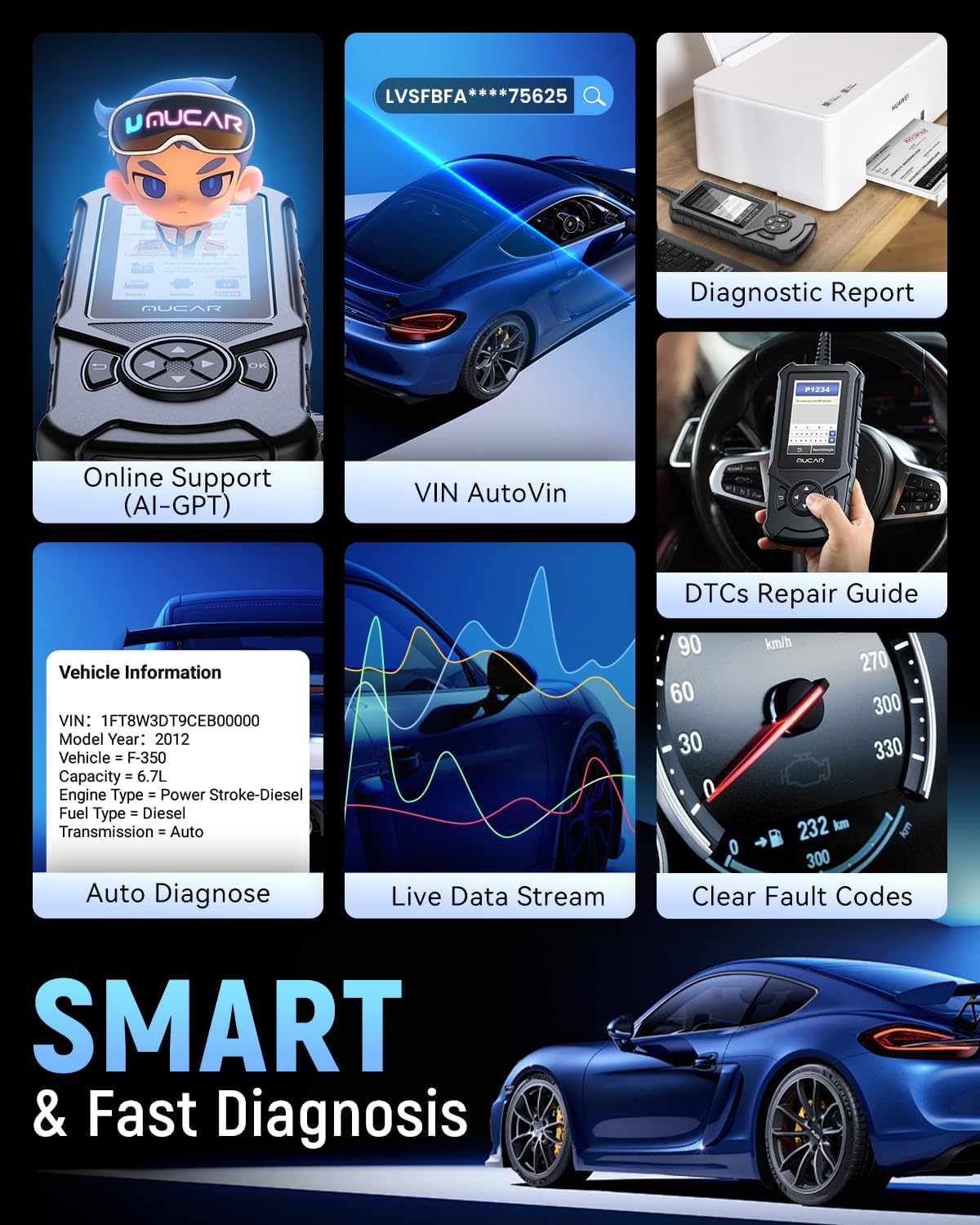 MUCAR CDE900 Elite OBD2 Scanner with 28 Reset Service, Engine Transmission ABS SRS Code Reader Scan Tool, Car Scanner Diagnostic Tool, Auto VIN, FCA AutoAuth, Lifetime Free Upgrade