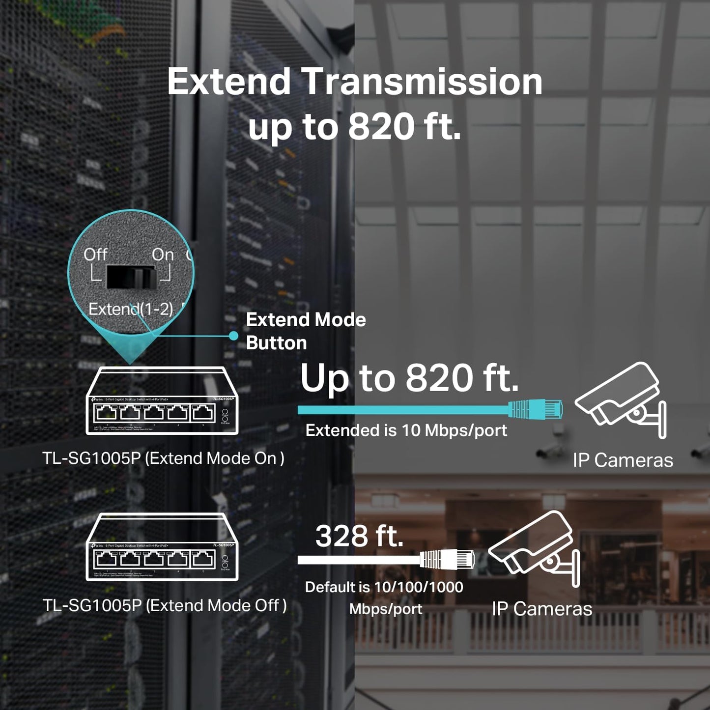 TP-Link TL-SG1005P, 5 Port Gigabit PoE Switch, 4 PoE+ Ports @65W, Desktop, Plug & Play, Sturdy Metal w/ Shielded Ports, Fanless, QoS & IGMP Snooping