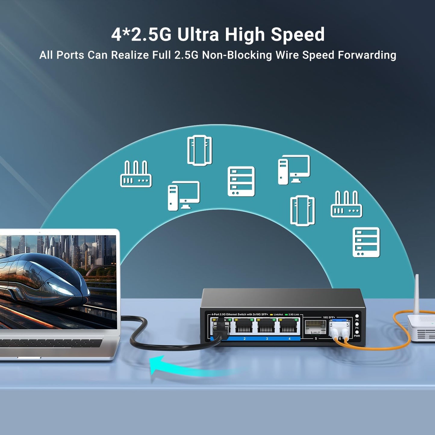 6 Ports 2.5Gb Unmanaged Ethernet Switch with 4* 2.5G Base-T Ports, 2* 10G SFP+ Ports. 2.5Gbps Network Switch for 2.5Gbps NAS/PC, WiFi6 Router, Wireless AP. Fanless Design, Plug and Play