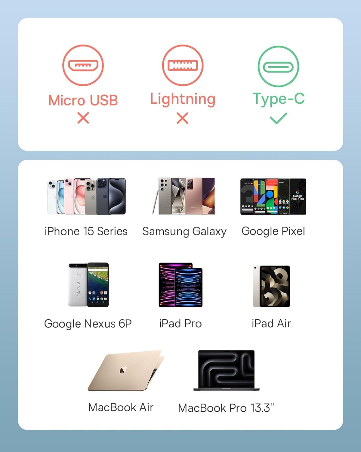 Baseus USB C Cable, 100W 2-Pack 6.6ft Retractable USBC to USBC Fast Charging Cable, 7-Stage Length Preset Retractable Type C Cord for iPhone 16 15 Pro Plus Pro Max, MacBook, iPad Pro, Samsung S24/S23