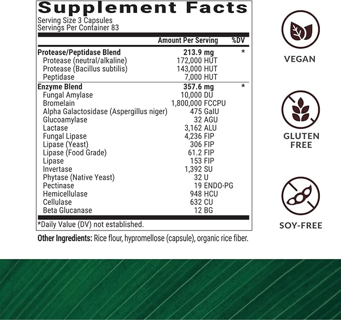 BiOptimizers MassZymes - Complete Digestive Enzymes Supplement for Gut Health - Bloating Relief for Men and Women - Lipase Amylase Bromelain Digestive Enzymes (250 Capsules)