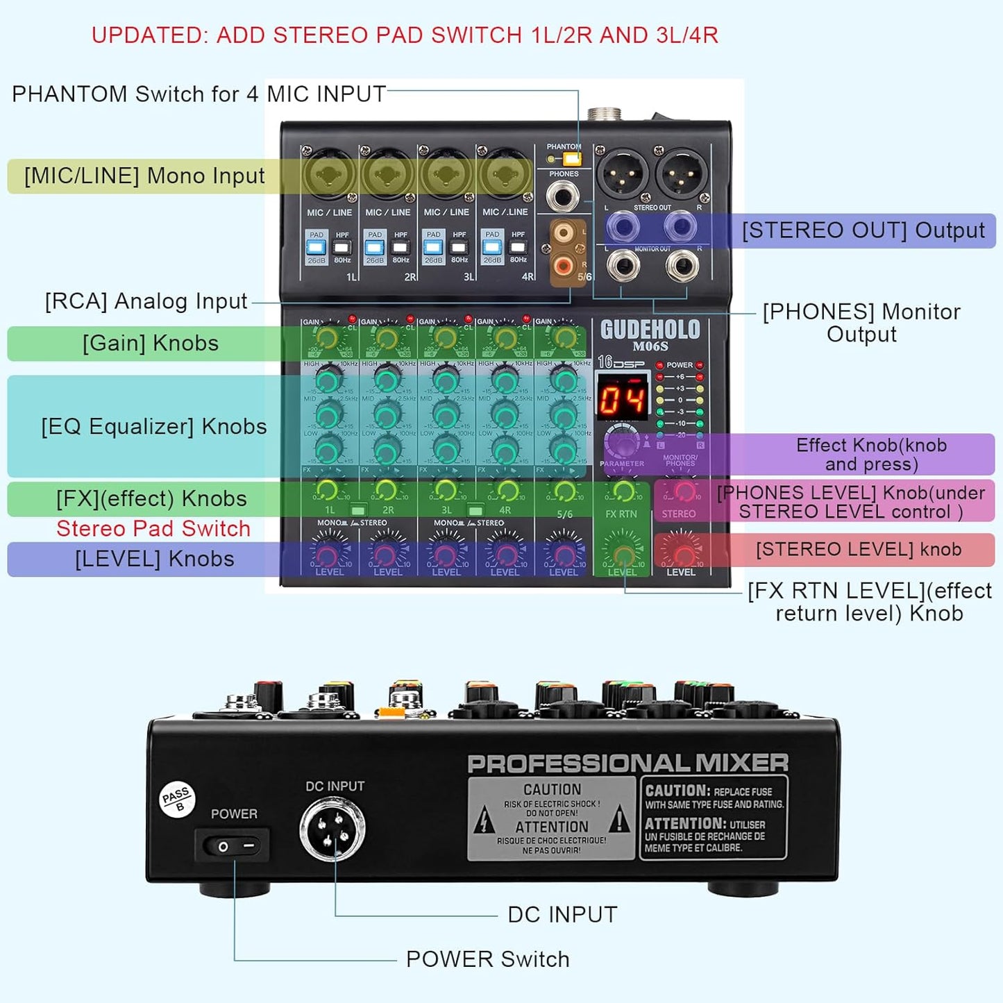 6-Channel Professional DJ Audio Mixer, DJ Controller Sound Mixer DSP 16 Preset Effects, Ideal for Home Party