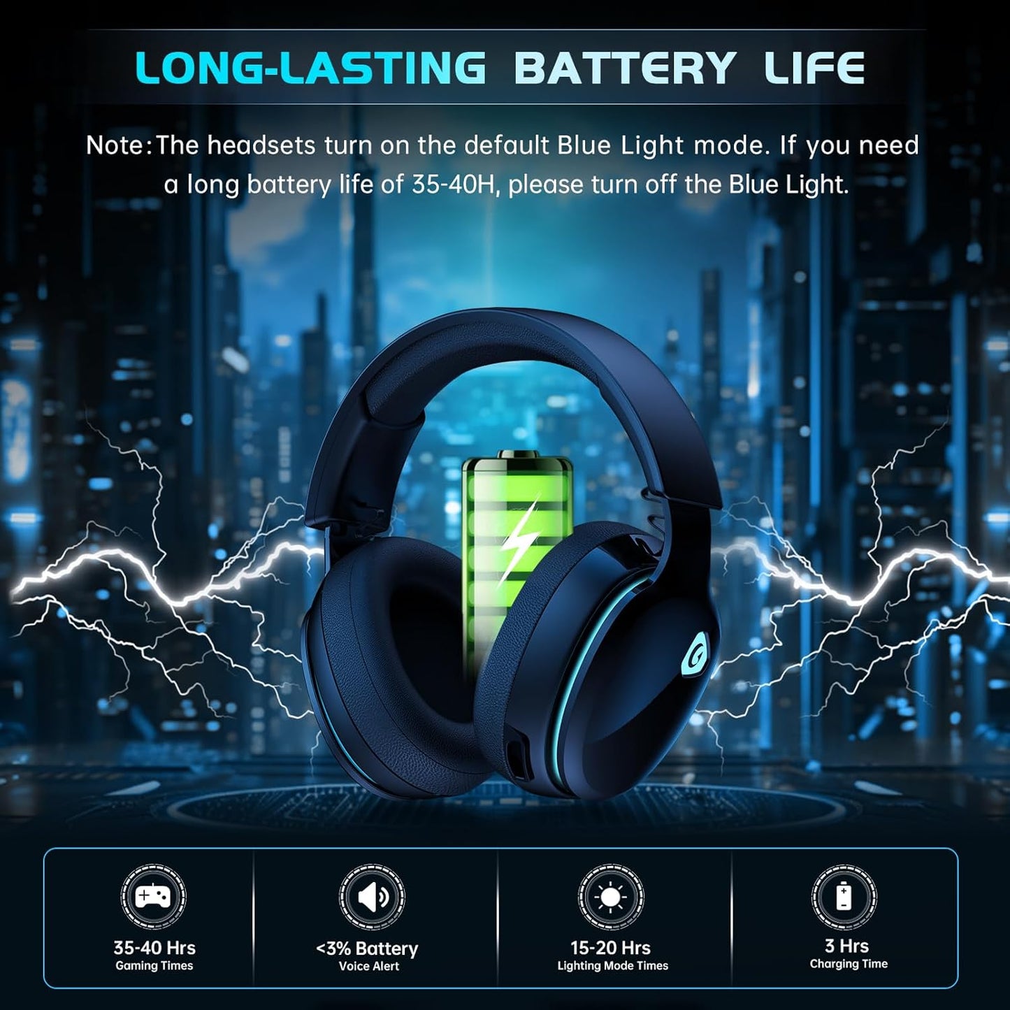 2.4GHz Wireless Gaming Headphones for PS5, PS4 Fortnite & Call of Duty/FPS Gamers, PC, Nintendo Switch, Bluetooth 5.3 Gaming Headset with Noise Canceling Mic, Stereo Sound, 40+Hr Battery -Black