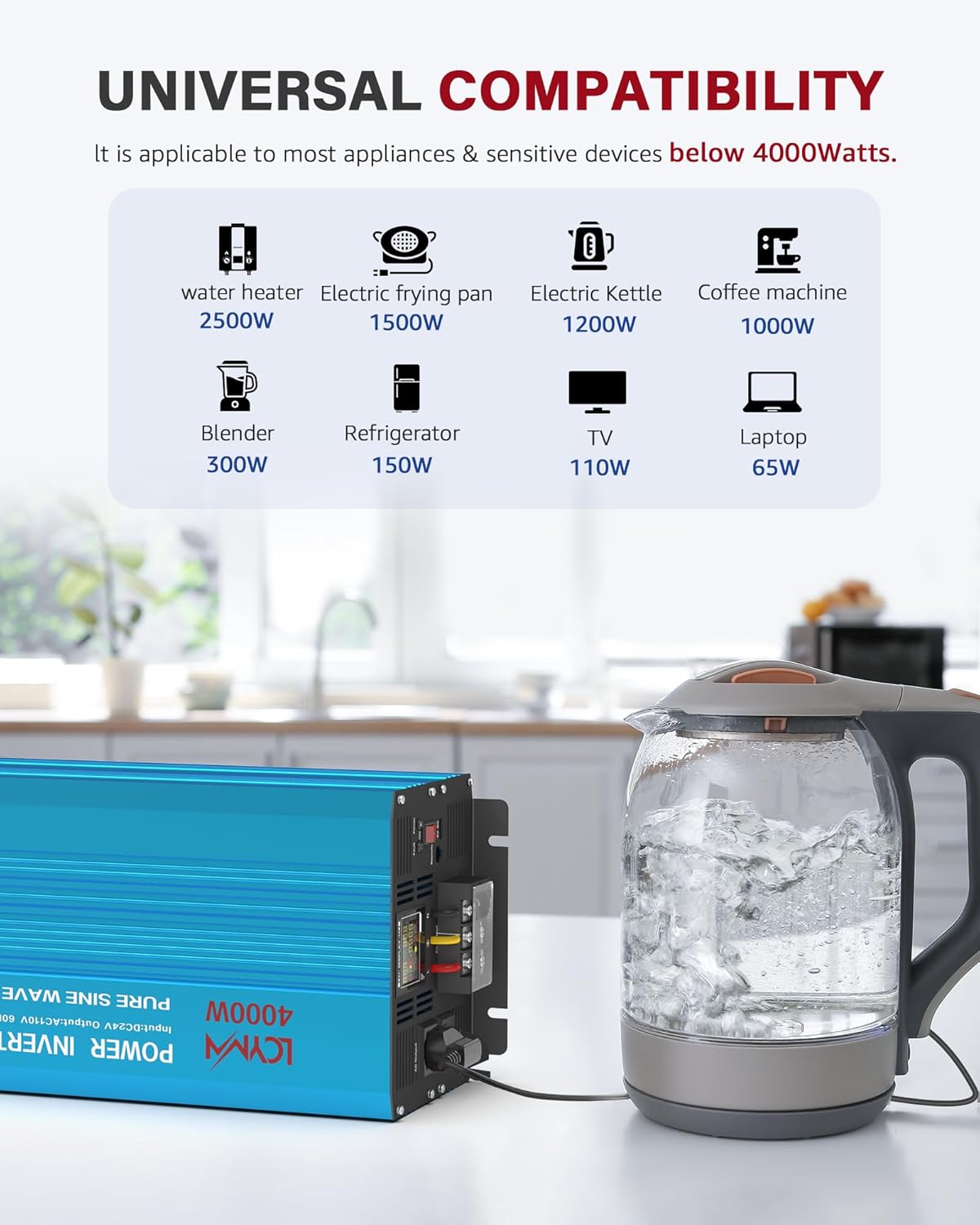 4000 Watt Pure Sine Wave Power Inverter DC 24V to 110/120V AC with 2 AC Charger Outlets and Wiring Terminal 8000W Peak Car Solar Converter for Vehicles Home with LCD Display and 2.4A USB Charging Port
