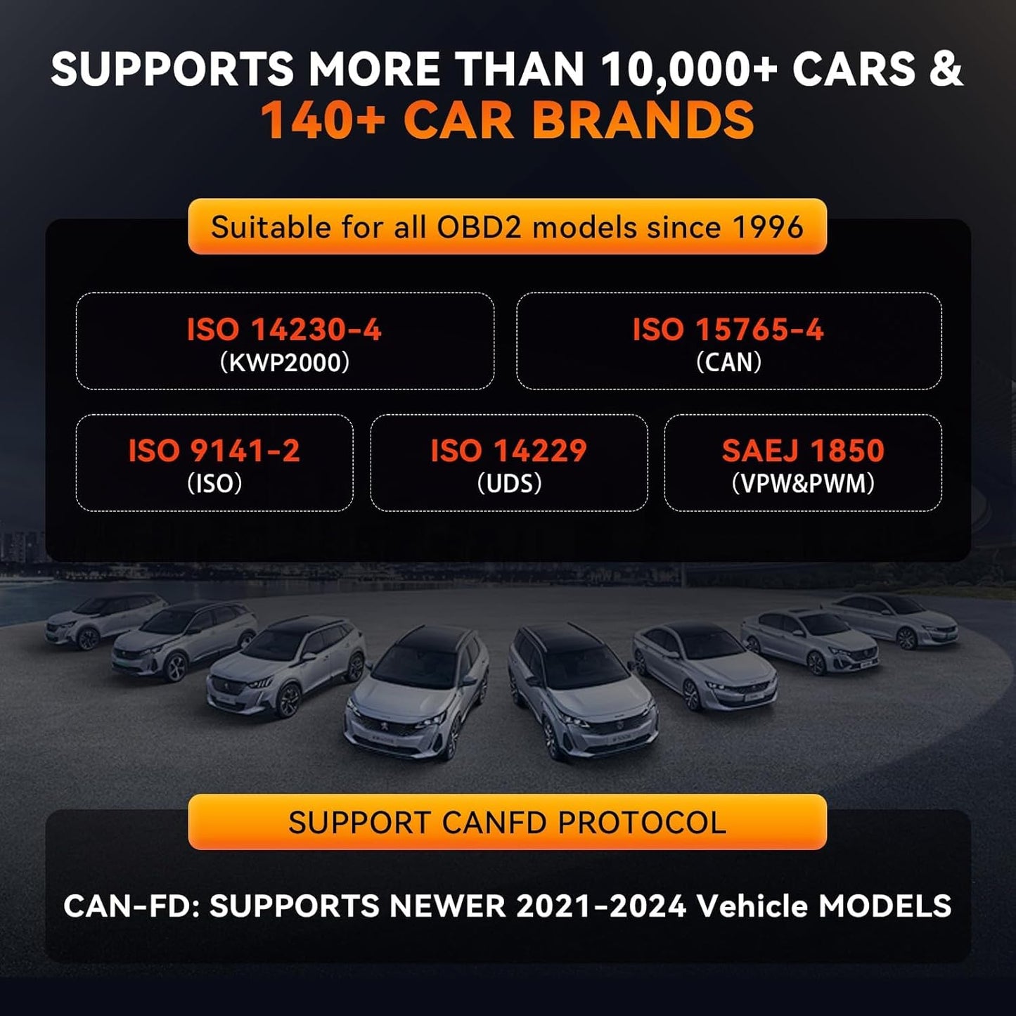 THINKCAR Bidirectional Scan Tool, Thinkscan 672 All System OBD2 Scanner Diagnostic Tool, 28 Reset,Scanner for Car with Active Test, FCA Autoauth,CANFD, Free Lifetime Upgrade,Automotive Diagnostic Tool