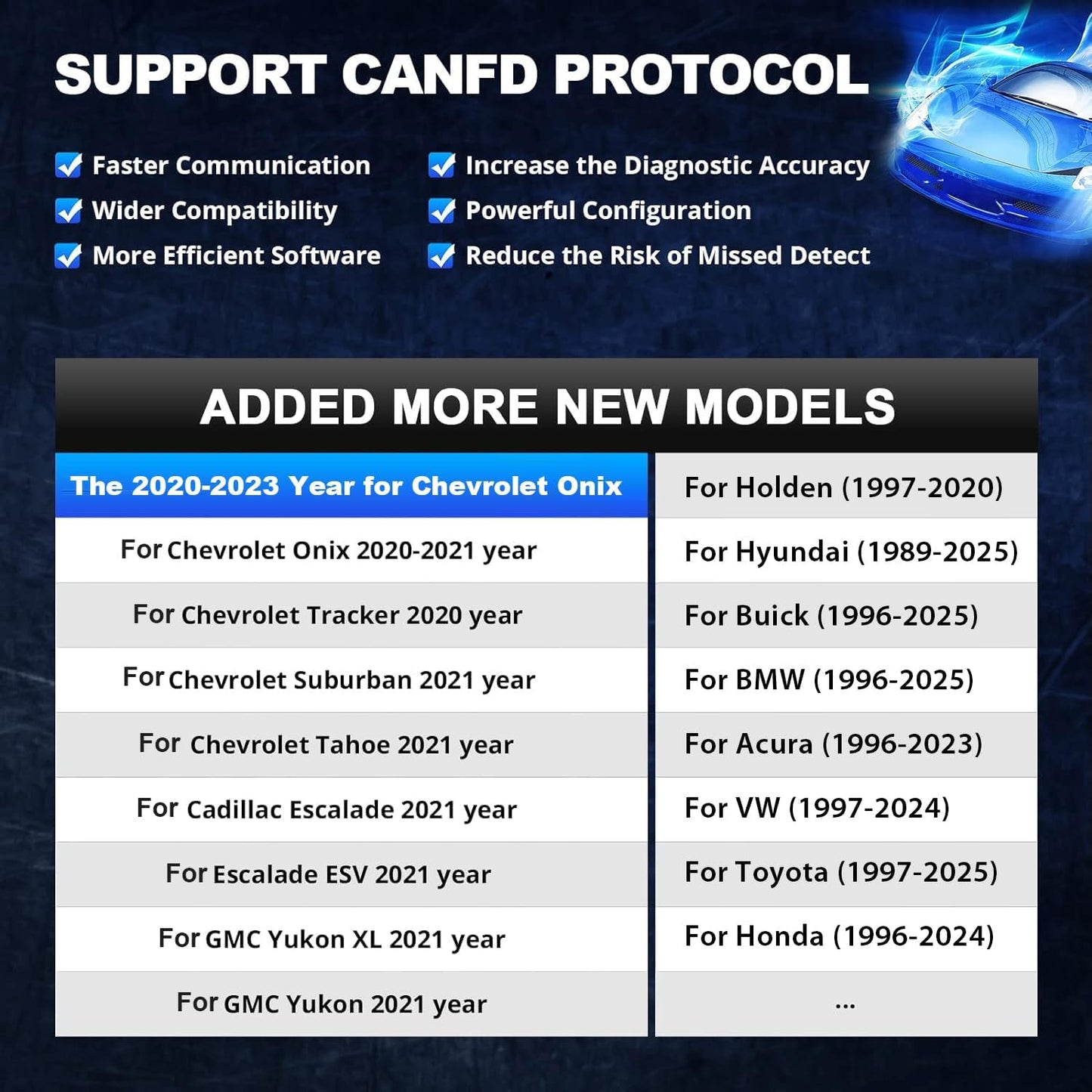 Thinkdiag2 All System Bidirectional Control OBD2 Diagnostic Scanner for iOS & Android, Bluetooth Scan Tool with CAN-FD Protocol, 15+ Reset Functions, ECU Coding, Active Test, AutoVIN, 1 Year Fr-ee
