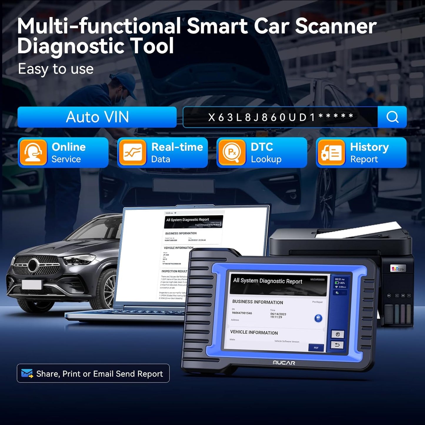 MUCAR Bidirectional Scan Tool, VO7Y All Systems & 28+ Resets OBD2 Scanner Diagnostic Tool with ECU Coding,Wireless Scanner for Car with Active Test