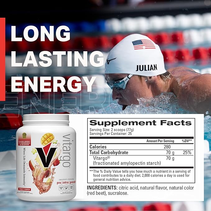 Vitargo Carbohydrate Powder, 2X Faster Digesting, 4.4 LB Fruit Punch, No Bloat, No Crash, Pre, Intra & Post, Sugar-Free Complex Carb Powder for Recovery, Endurance & Muscle Gain, Made in USA