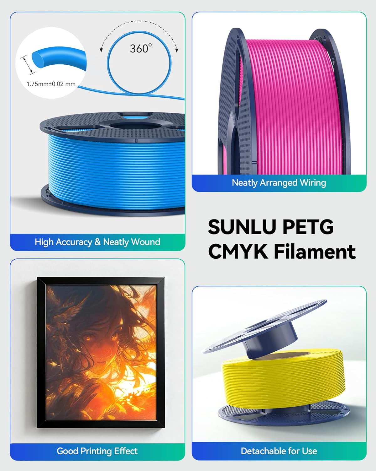 SUNLU CMYK PETG Printing Filament 1.75mm 4kg Bundle,Compatible with AMS and Regular FDM 3D Printers.Individually Vacuum Packed,4kg in Total,1kg per Spool,4 Packs,White+Cyan+Magenta+Yellow.