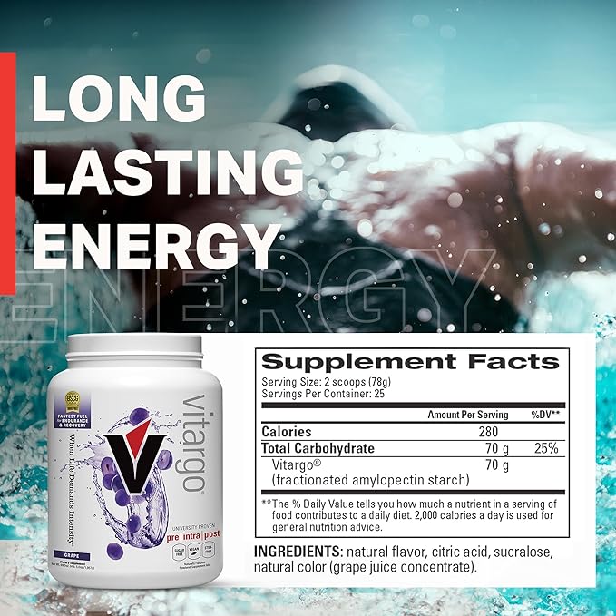 Vitargo Carbohydrate Powder | Feed Muscle Glycogen 2X Faster | 4.4 LB Grape Pre Workout & Post Workout | Carb Supplement for Recovery, Endurance, Gain Muscle Mass