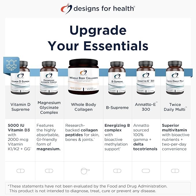Designs for Health DFH Complete Multi with Copper + Iron - Comprehensive Multi Vitamin + Mineral Supplement with Folate, 1000 IU Vitamin D, Immune Support Vitamins - Multivitamin (120 Capsules)