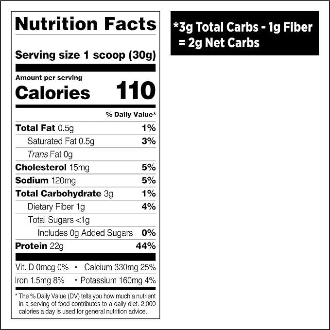 Quest Nutrition Chocolate Milkshake Protein Powder, 22g Protein, 1g Sugar, Low Carb, Gluten Free, 3 Pound, 43 Servings