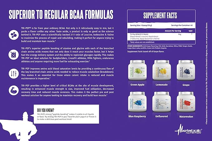 Metabolic Nutrition - TRIPEP - Tri-Peptide Branch Chain Amino Acid, BCAA Powder, Pre Intra Post Workout Supplement, Unflavored, 400 Grams (40 Servings)
