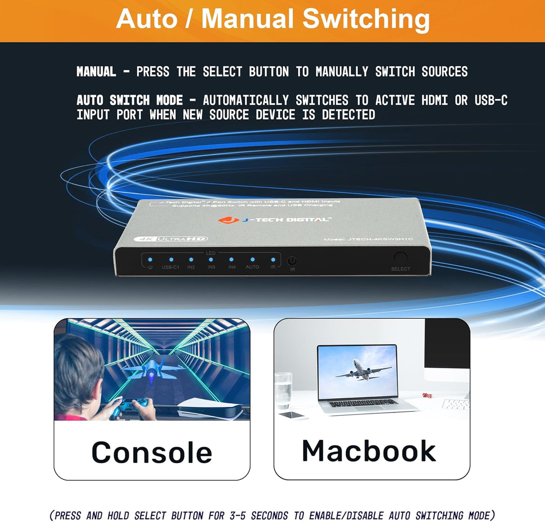 Car Gadgets Every Driver Should Own