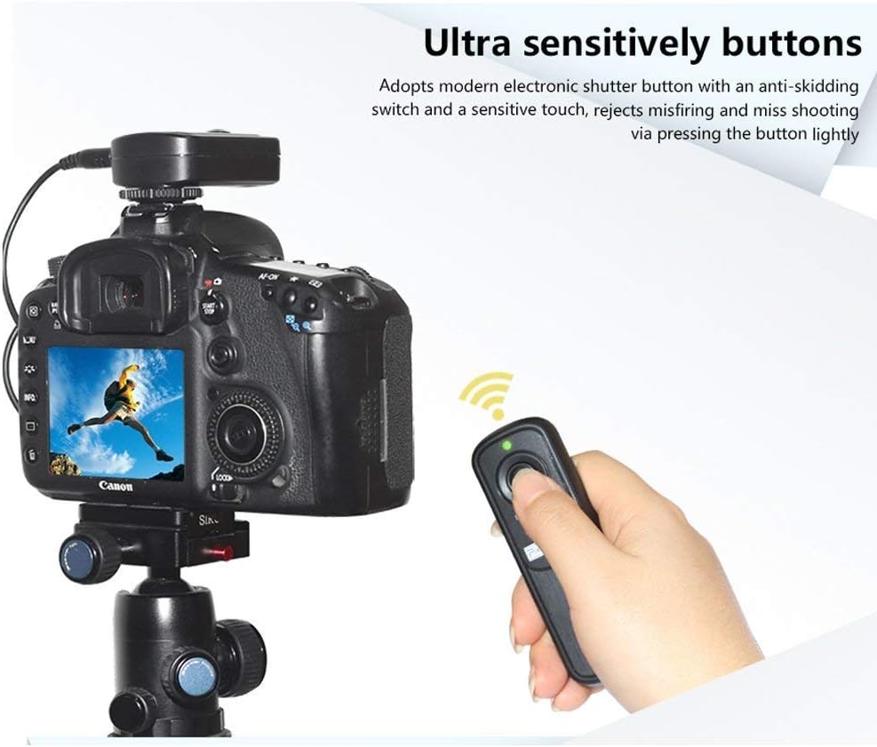 Camera & Photography Gear