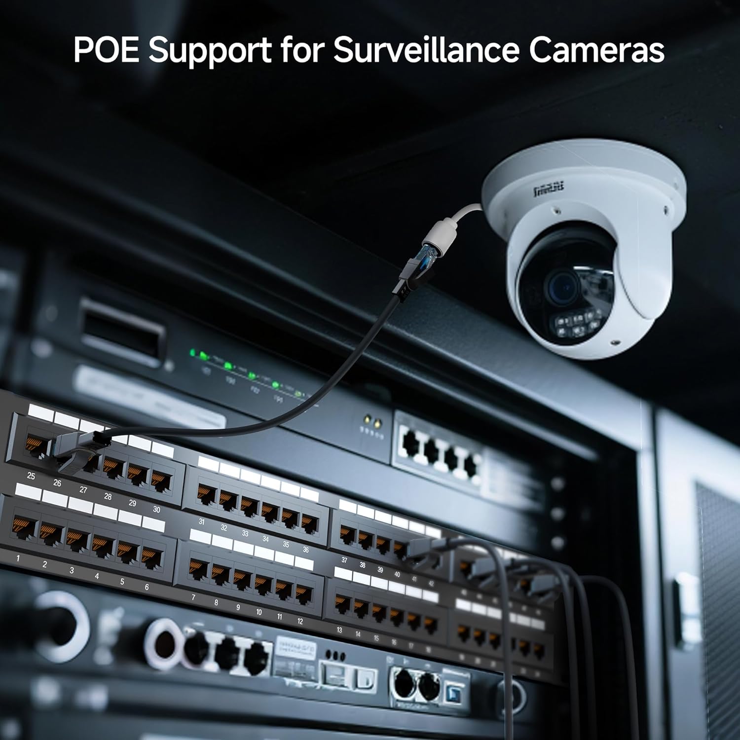 Surveillance & Security Cameras