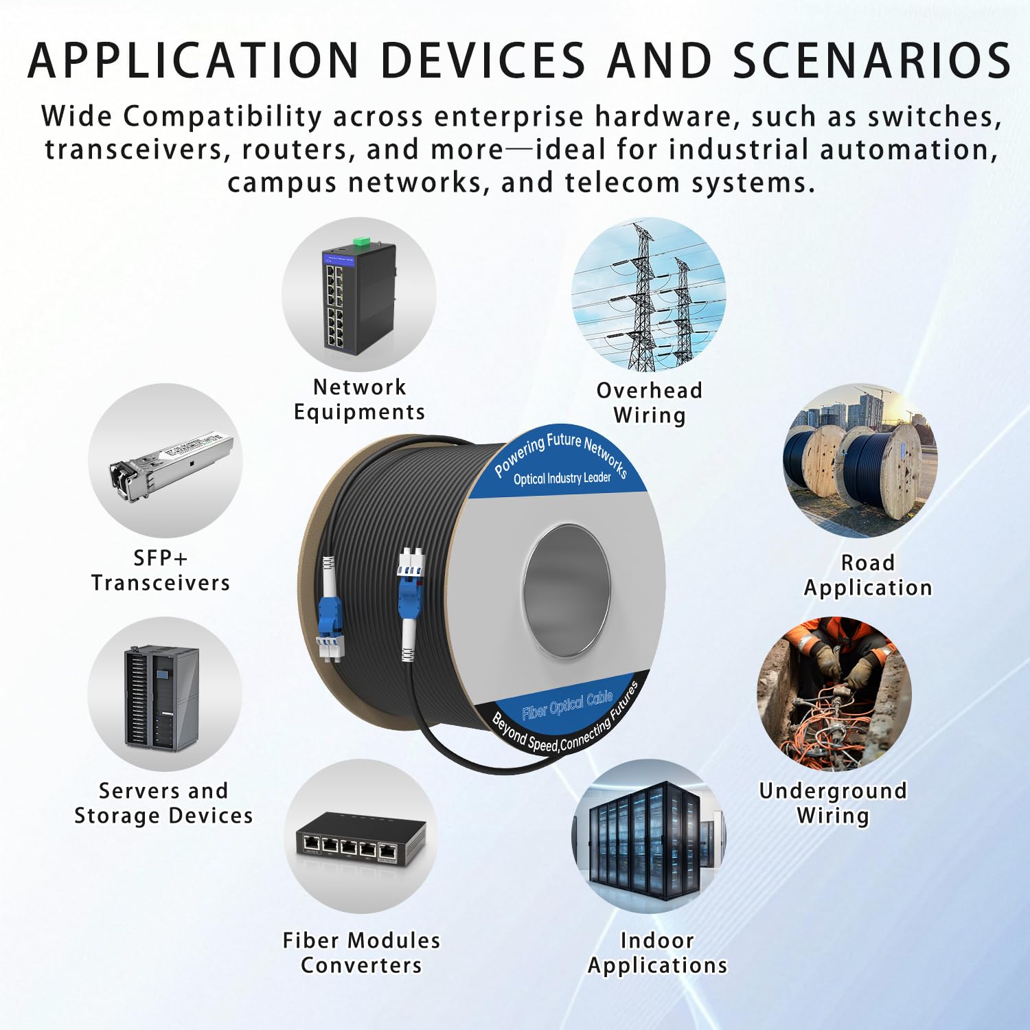 Computer & Network Equipment