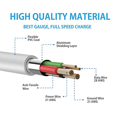 A50 Charging Cable USB Charging Cord Compatible for Astro A50,A38,A20,MixAmp Pro TR & MixAmp TXD Gaming Headsets