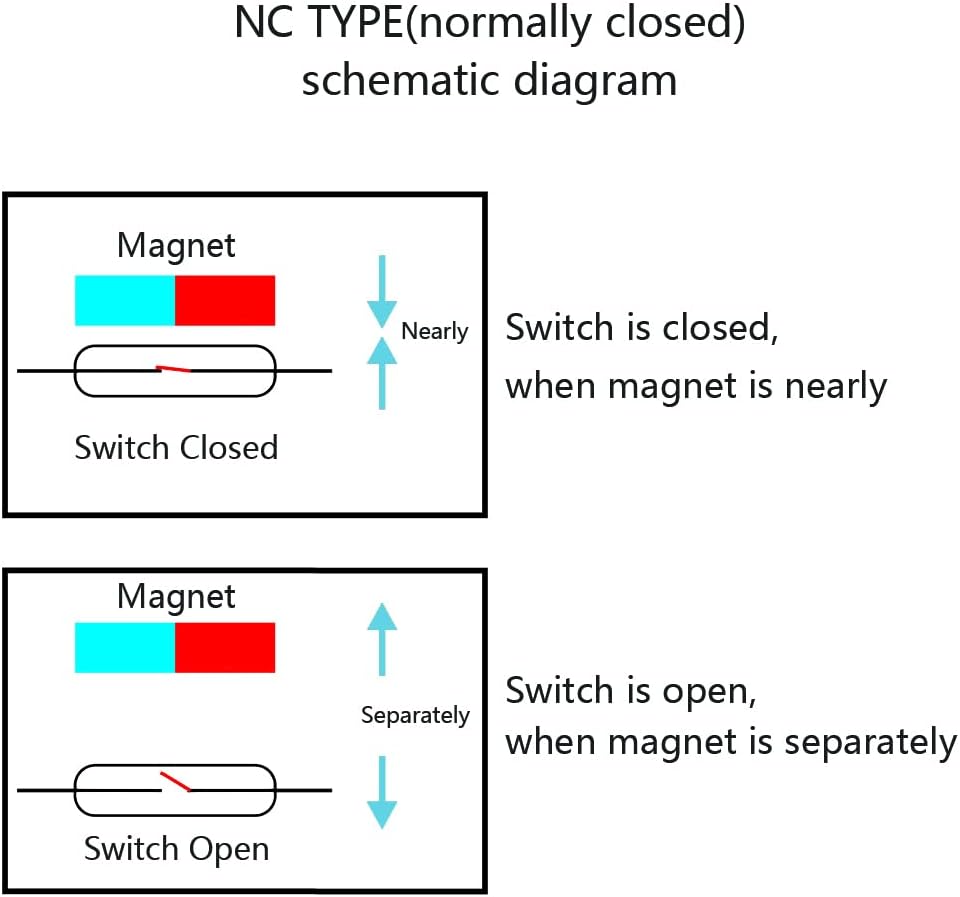 5 Pack NC Magnetic Switch Contacts Door Sensor for Home Alarm Security System