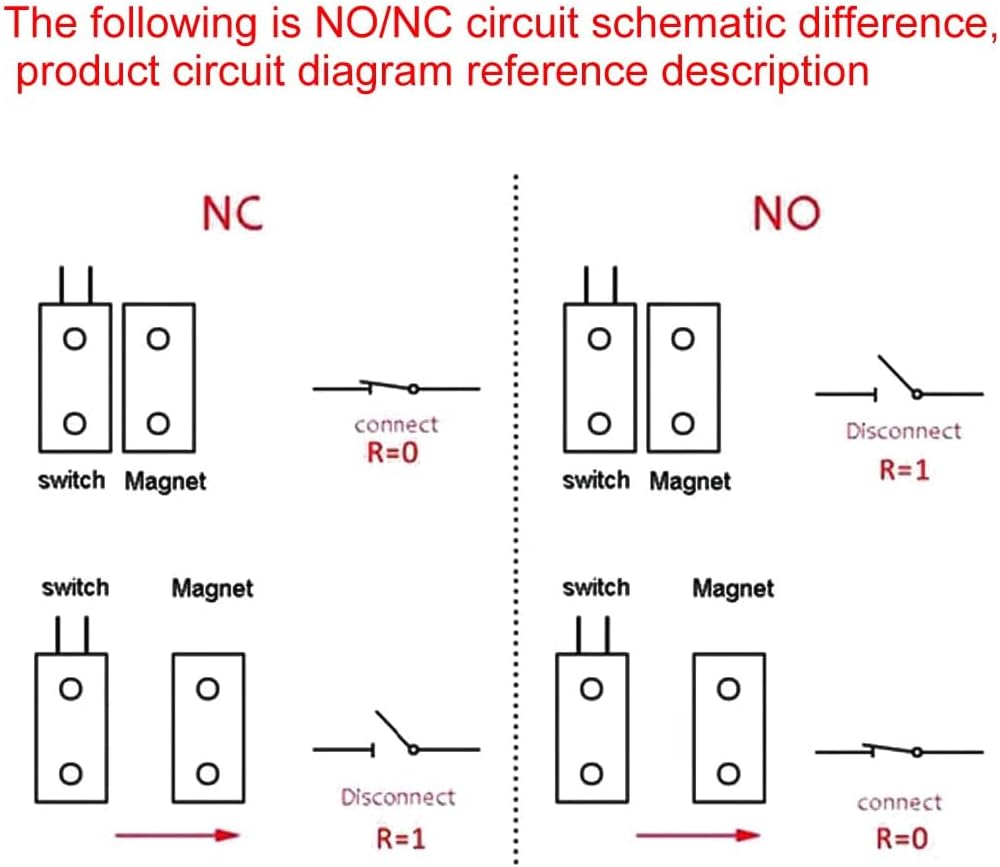 Rolling Door Contact Magnetic Reed Switch Alarm with 2 Wires for NC. Applications MC-56