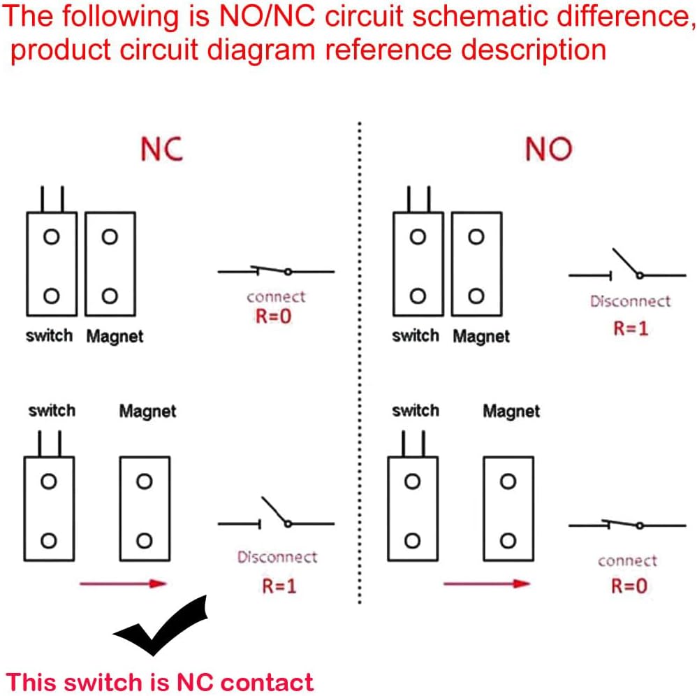 Rolling Door Contact Magnetic Reed Switch Alarm with 2 Wires for NC. Applications MC-52