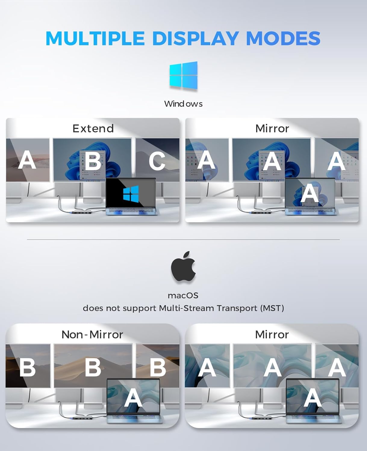 UtechSmart Triple Monitor USB-C Laptop Docking Station - 11-in-1 Dock with 2 HDMI, VGA, PD3.0, SD/TF Card Slot, 4 USB Ports - Compatible with MacBook & Windows (Black)