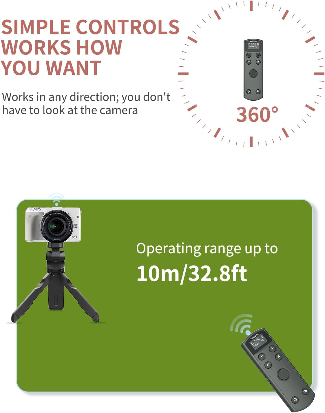 for Canon Camera Remote Control, Hanpusen Rechargeable Wireless Shutter Release with OLED Screen for R50/G7X Mark III/R8/R5/R/RP/R50 V/R10/R5 Mark II/M50/M200/6D Mark II/M6 Mark II, Replace BR-E1