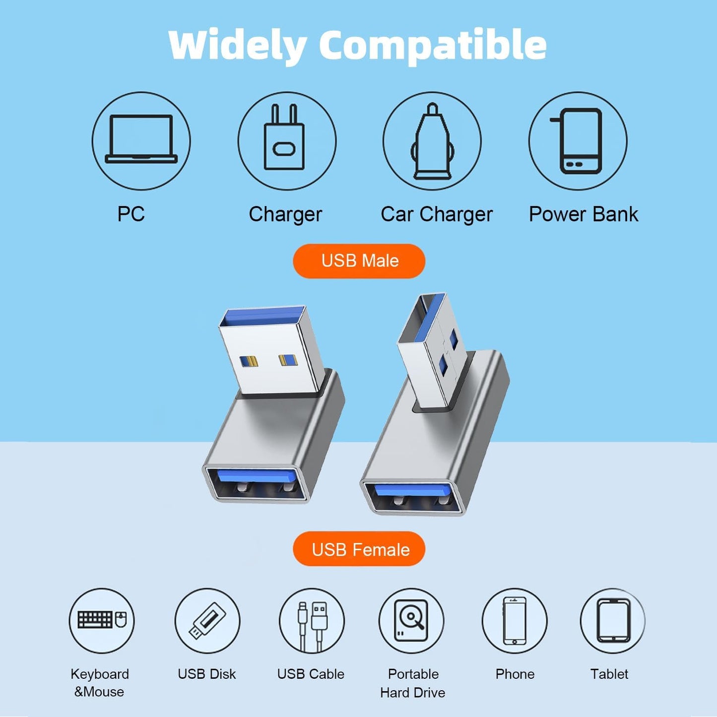 AreMe 90 Degree USB 3.0 Adapter 4 Pack, Up and Down Angle, Left and Right Angle USB A Male to Female Converter Extender for PC, Laptop, USB A Charger, Power Bank and More (Grey)