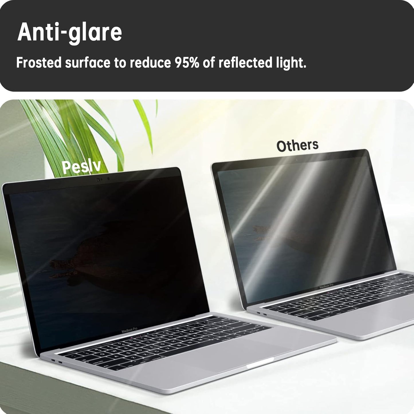 Magnetic Privacy Screen for Macbook 12 Inch (2012-2017), Removable Anti Blue Light Glare Filter Private Matte Screen Protector for Mac 12in Laptop Computer(Model A1534 A1931)
