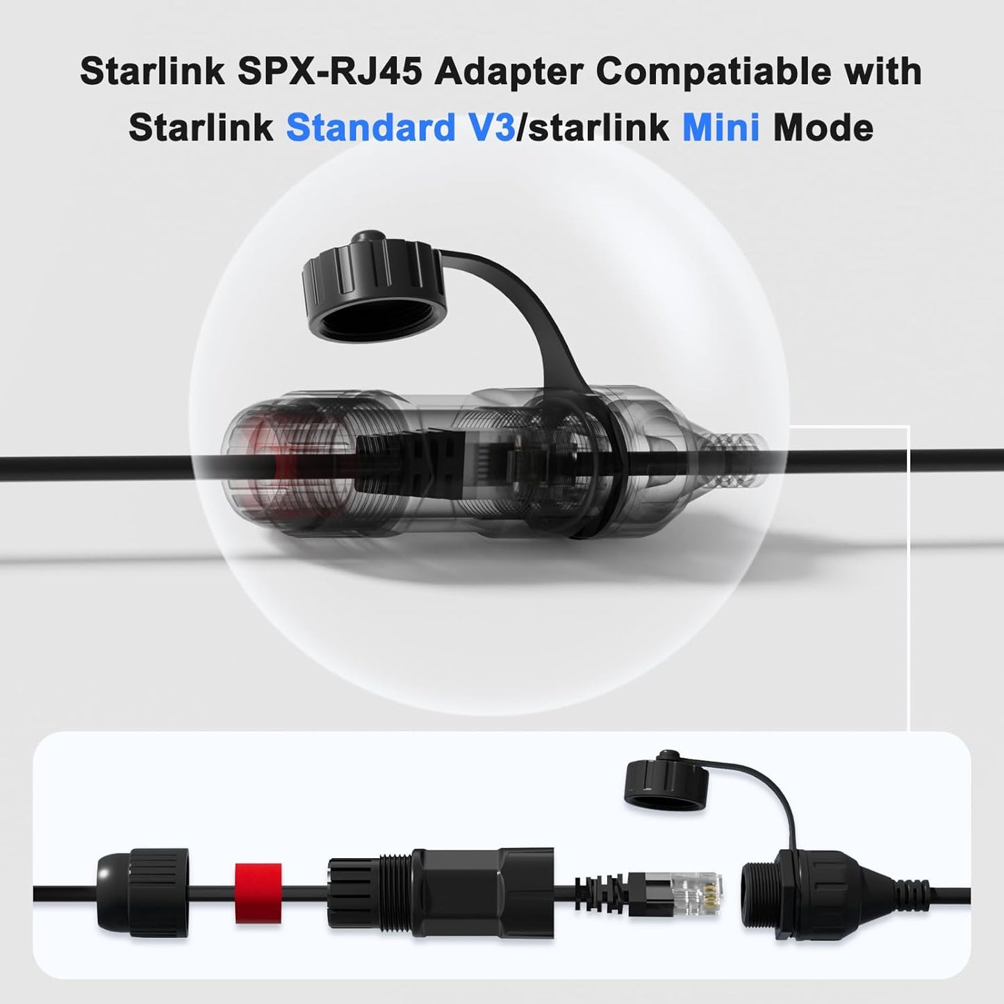 Starlink Ethernet Adapter Gen 3/Mini, Starlink Cable SPX to RJ45 Adapter for Standard V3/Mini Dish and Router Black (2PCS)