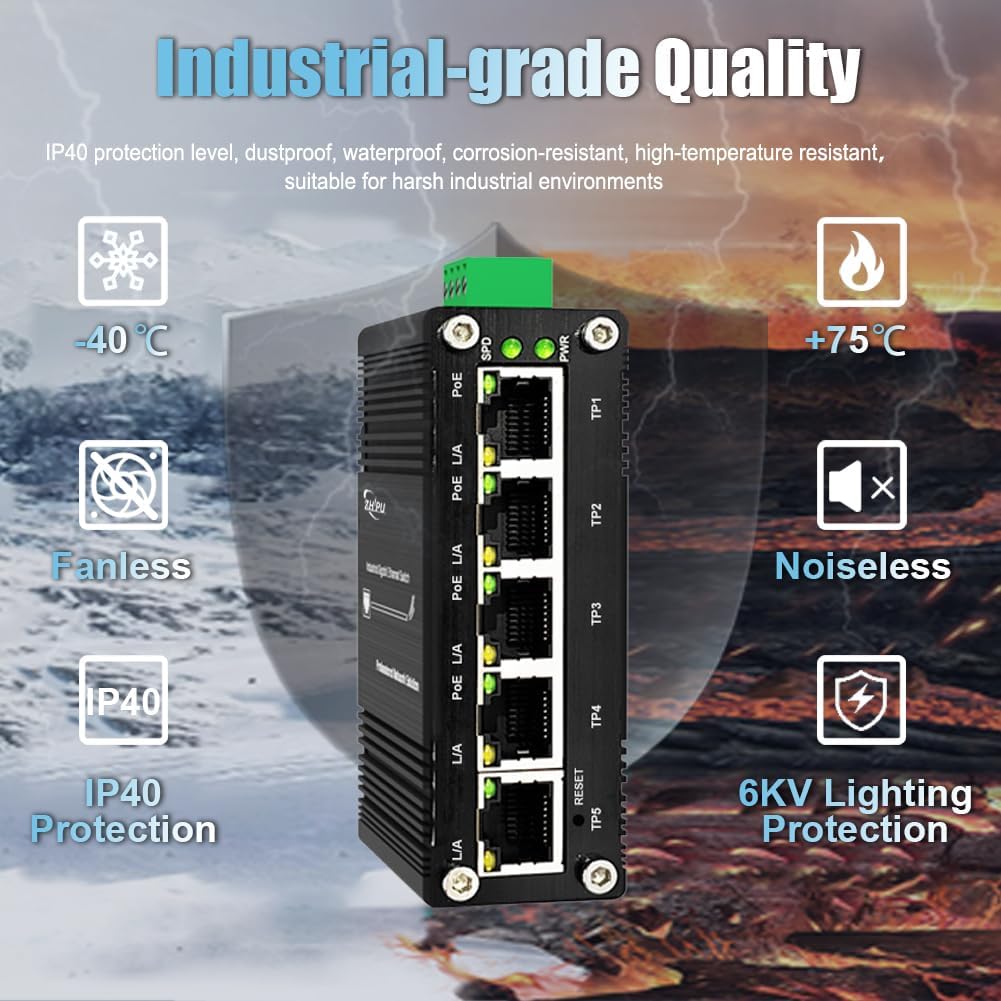 Industrial Managed 5 Port PoE Ethernet Switch, Mini Gigabit Networking Switch with Web Management, Supporting Din-Rail