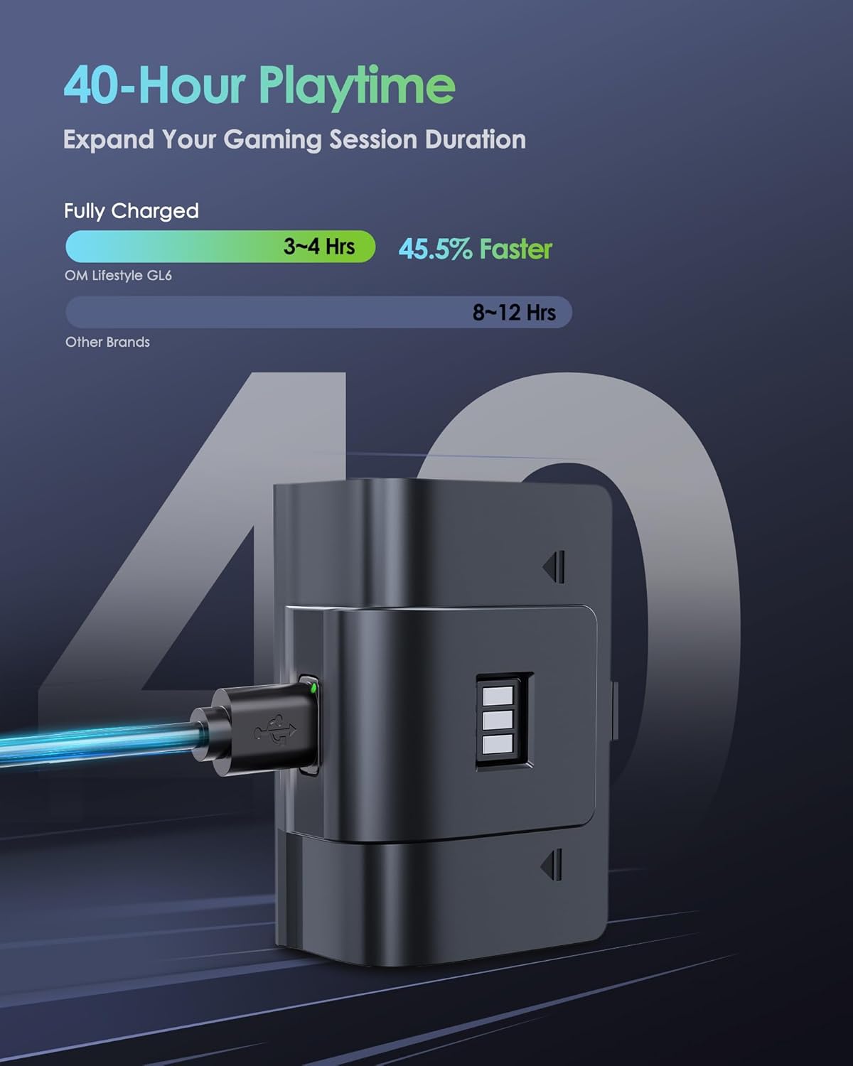 Rechargeable Xbox Controller Battery Pack, Play & Charge Kit for Xbox One/Xbox Series X|S - 40H Playtime, 2.5H Full Charge, with Cover & Charging Cable, Xbox Accessories for Xbox One S/One X/One Elite