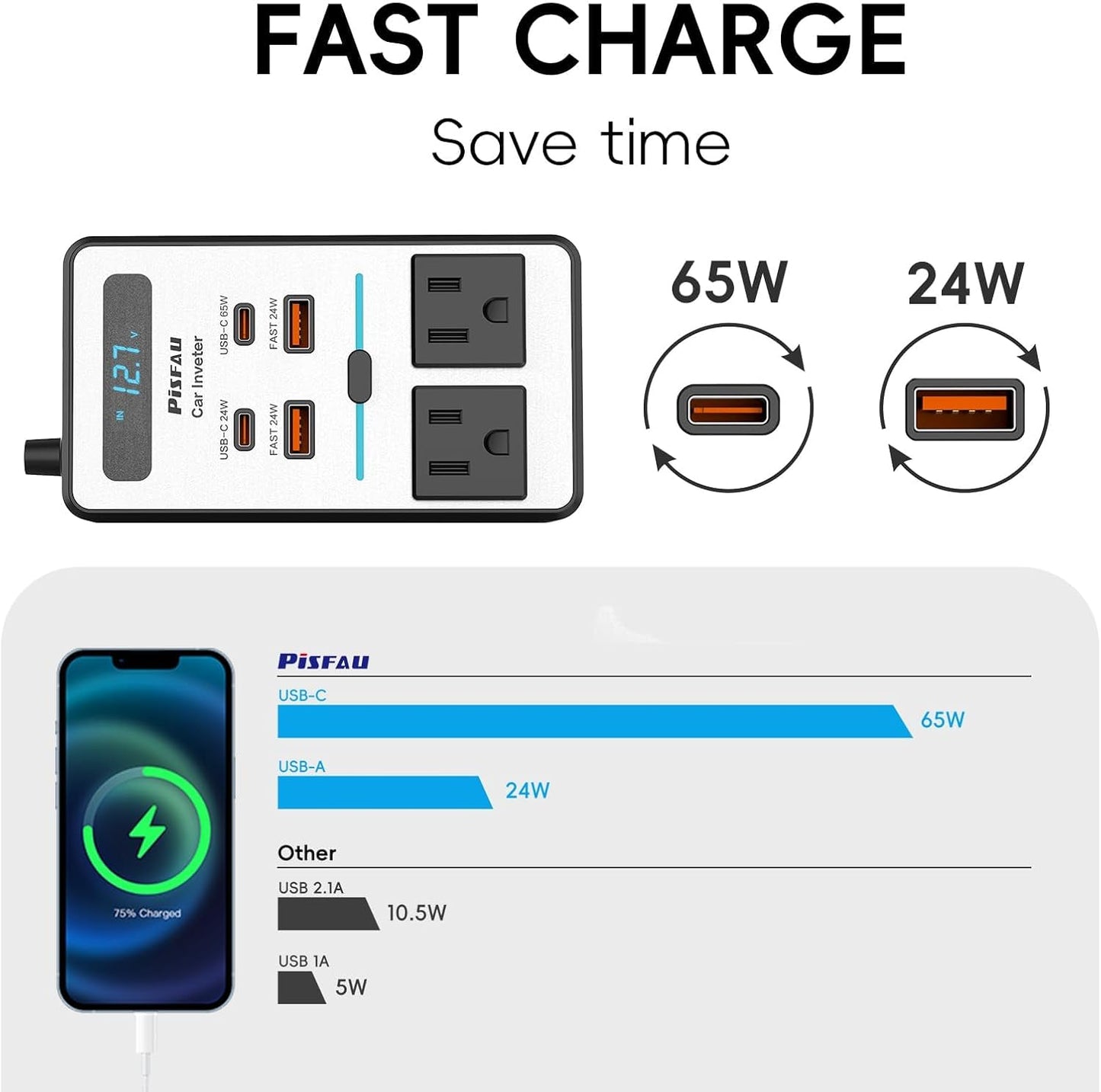 200W Car Power Inverter DC 12V to 110V AC,Cigarette Lighter Adapter Plug with [65W USB-C]/USB-Fast Charger 24W/Multiple USB/Laptop car Charger with Voltage Display